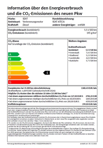 SEAT Ateca 2.0 TDI DSG FR AHK+KAMERA+VOLL LED+NAVI+EL,